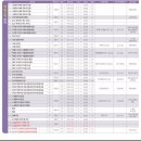 아크릴화[야간] 이미지