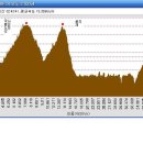 승주상사 이미지