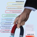 삼영기획 - 달서구 달구벌대로250길 5 | 삼영기획
