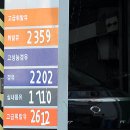 용마주유소 - 사상구 가야대로 329 | 용마주유소