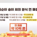 서민떡볶이