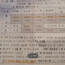 안전교육코스 네이버블로그