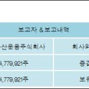 주식회사 썸에이지 이미지