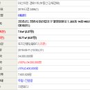 월영동203 이미지