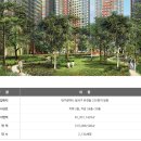 월배2차아이파크 이미지