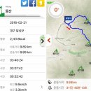 지에스25 고산디에스티지점 | 비슬산 천왕봉산행[유가사 원점회귀 코스]