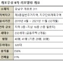 주공9차아파트 앞 Daum카페