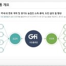 삼우농원