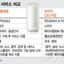 주식회사 두위드 이미지