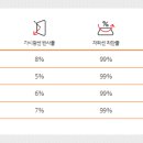 명가루마썬팅