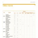 이케이학원