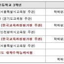 스터디플래닛정자역센터독서실