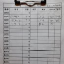 대상해