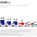 순천중앙시장 이미지