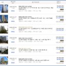 미륭아파트_동 이미지