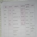 숲속의 컨벤션 이미지