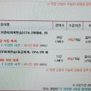 Cpa최재형,cta임세진 연습서인강 이미지