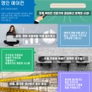 에어컨설치 네이버블로그