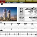 용산-176 이미지