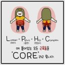 엑스원 휘트니스 이미지