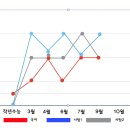 드림팩토리디자인 이미지