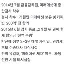 [단독]미래에셋, 권영세 형제에게 200억 주기 전 '금감원 검사' 받았다 ㅡ 통일부장관후보 이미지