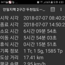 아구산 티스토리