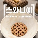 세이즈코스 | 전체적인 경험이 너무 좋았던 미슐랭2스타, 스와니예