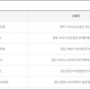 지에스25신대부적점 이미지