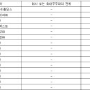 (주)에이치에이피 이미지