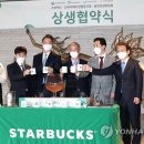 중소자영업협동조합 이미지
