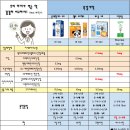 휴먼시아약국 이미지