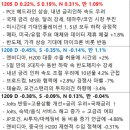 사상시장 이미지