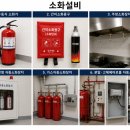 자동음성경보방송장비 | 소화·경보·피난구조·소화용수·소화활동설비 등 소방시설 종류 총정리