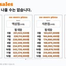 노모어피자분당 네이버블로그
