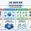 젠메디헬스 네이버블로그