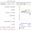 고려종합가스상사 이미지