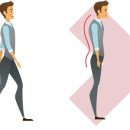 명상체조 이미지