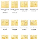 (주)중신산업 이미지