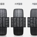 엠타이어 이미지
