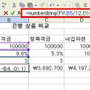 [엑셀] 숫자를 문자로 - NUMBERSTRING 함수 이미지