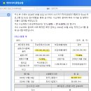 케이디비 이미지