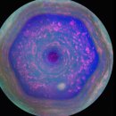 태양계 탐사 : 토성(<b>Saturn</b>)