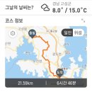 철성초등학교 Daum카페