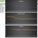 현대모닝사이드아파트 이미지