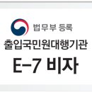 한양행정사사무소 이미지