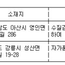 열두광주리영농조합법인 이미지