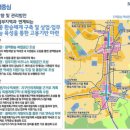 사당개발