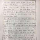 대전중앙침례교회 이미지