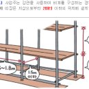 건설안전기술사_강관비계의 구조 이미지